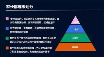 吃瓜qq群免费加入网站,畅享热门话题，轻松加入瓜群盛宴  第2张
